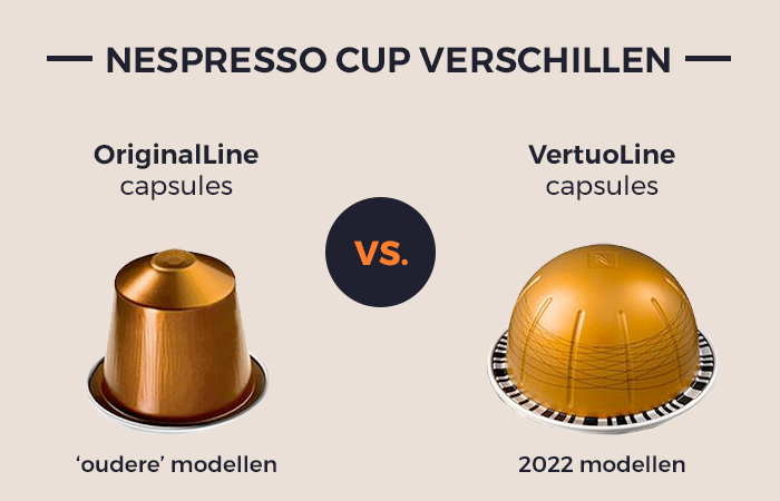 De verschillen tussen de Nespresso cups